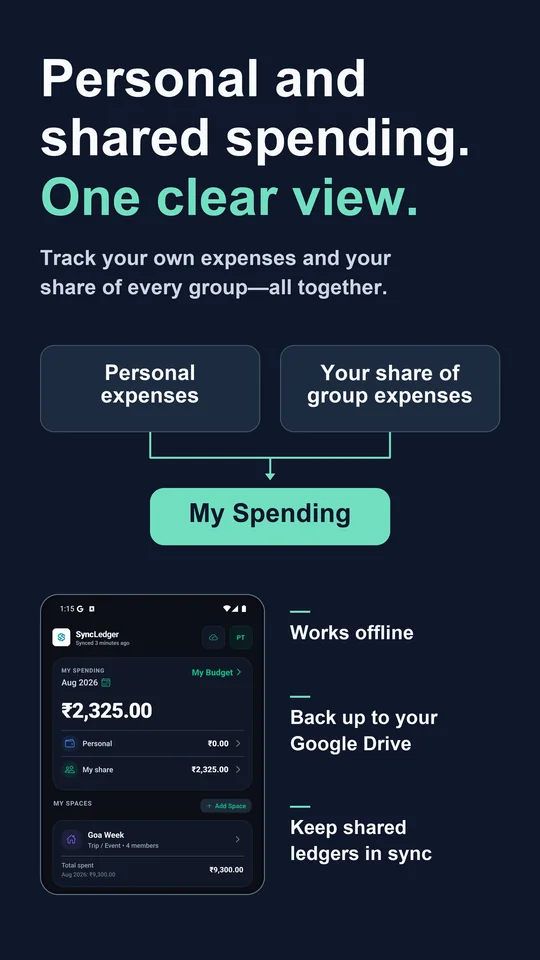 Google Play artwork showing personal expenses and your share of group expenses combining into one spending view.
